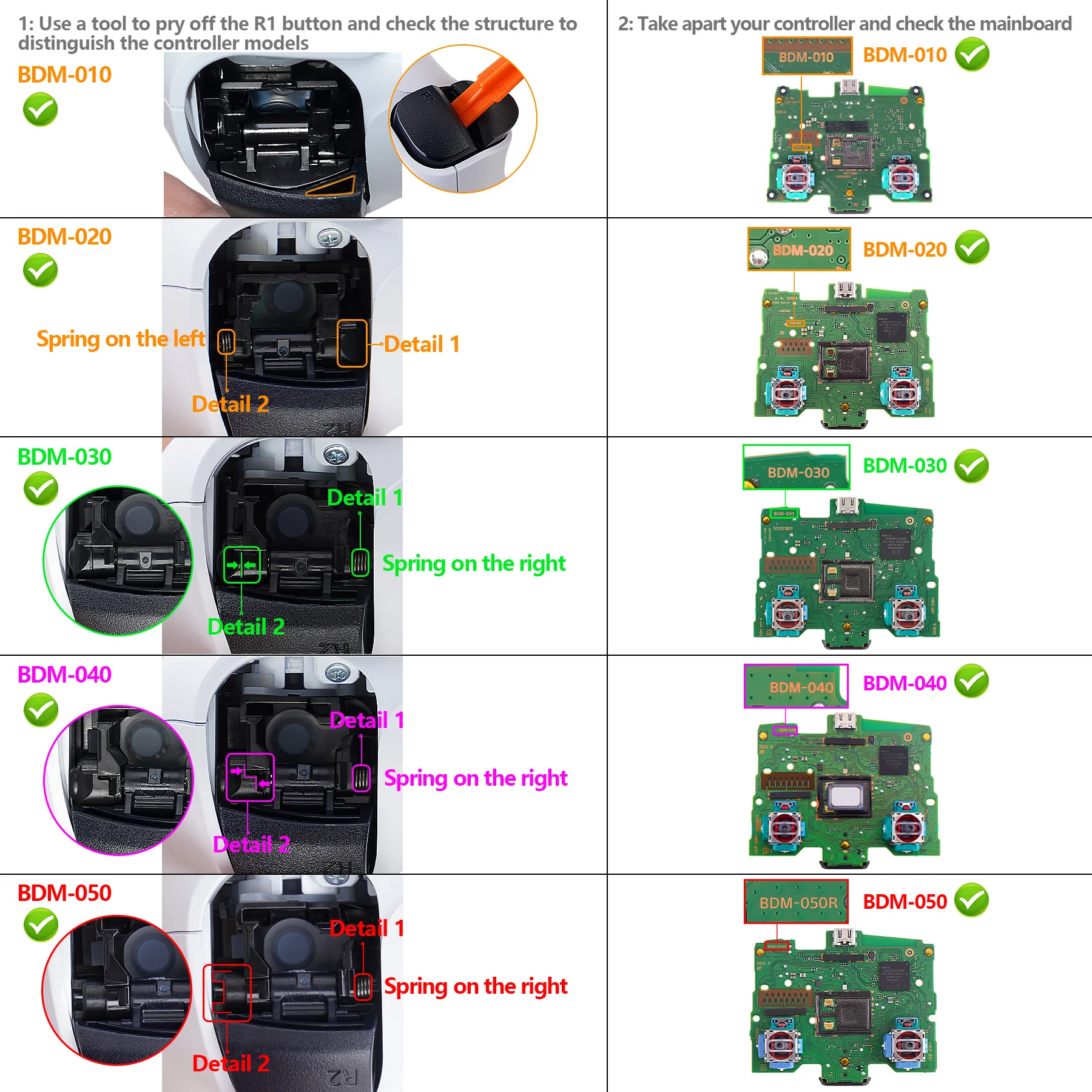 eXtremeRate Replacement Decorative Trim Shell with Accent Rings Compatible with PS5 Controller BDM-010/020/030/040/050 - Demons and Monsters - Image 3