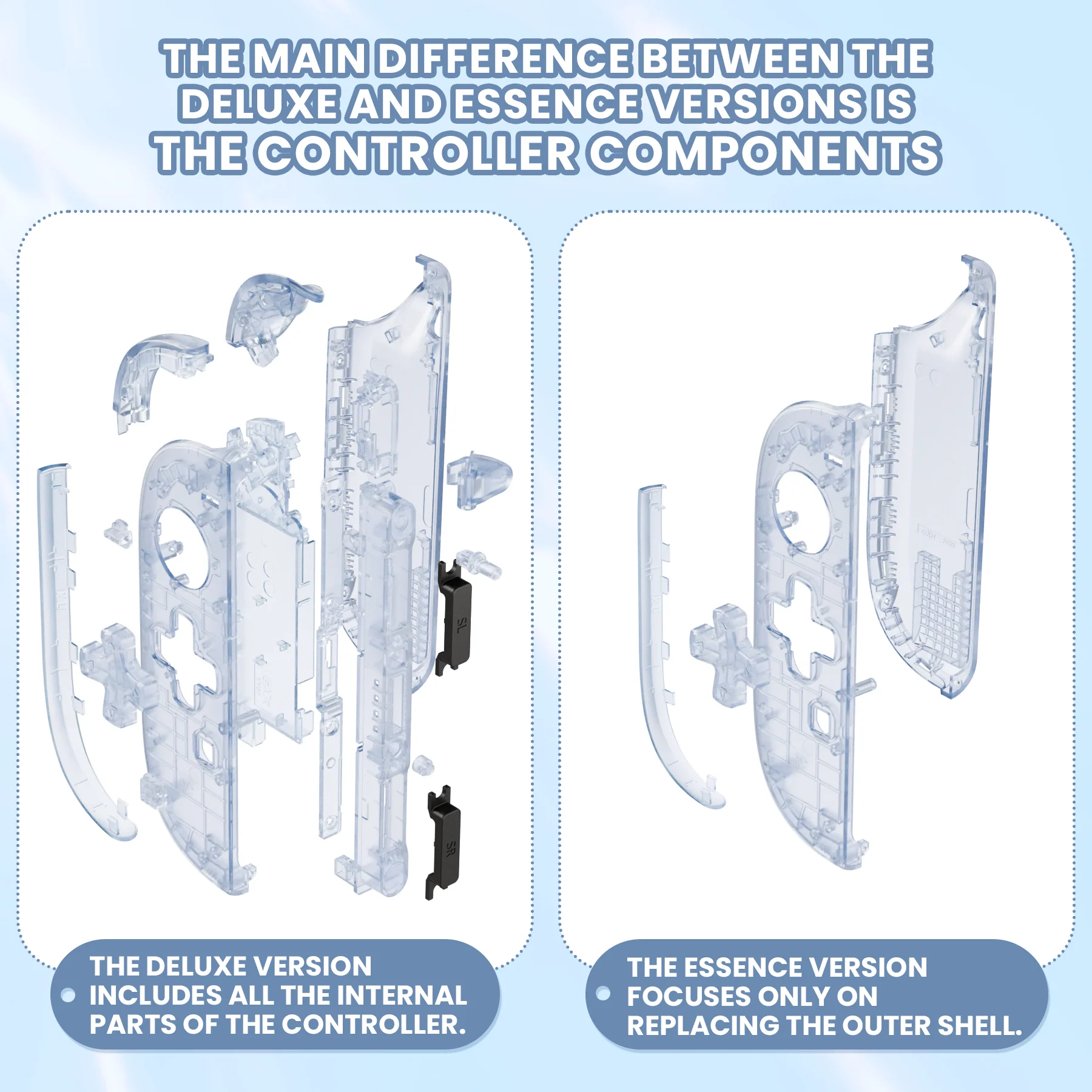 eXtremeRate D-Pad Version Replacement Full Set Shell Case with Buttons for Joycon 2 of Nintendo Switch 2 - Deluxe Version - Clear Glacier Blue - Image 3