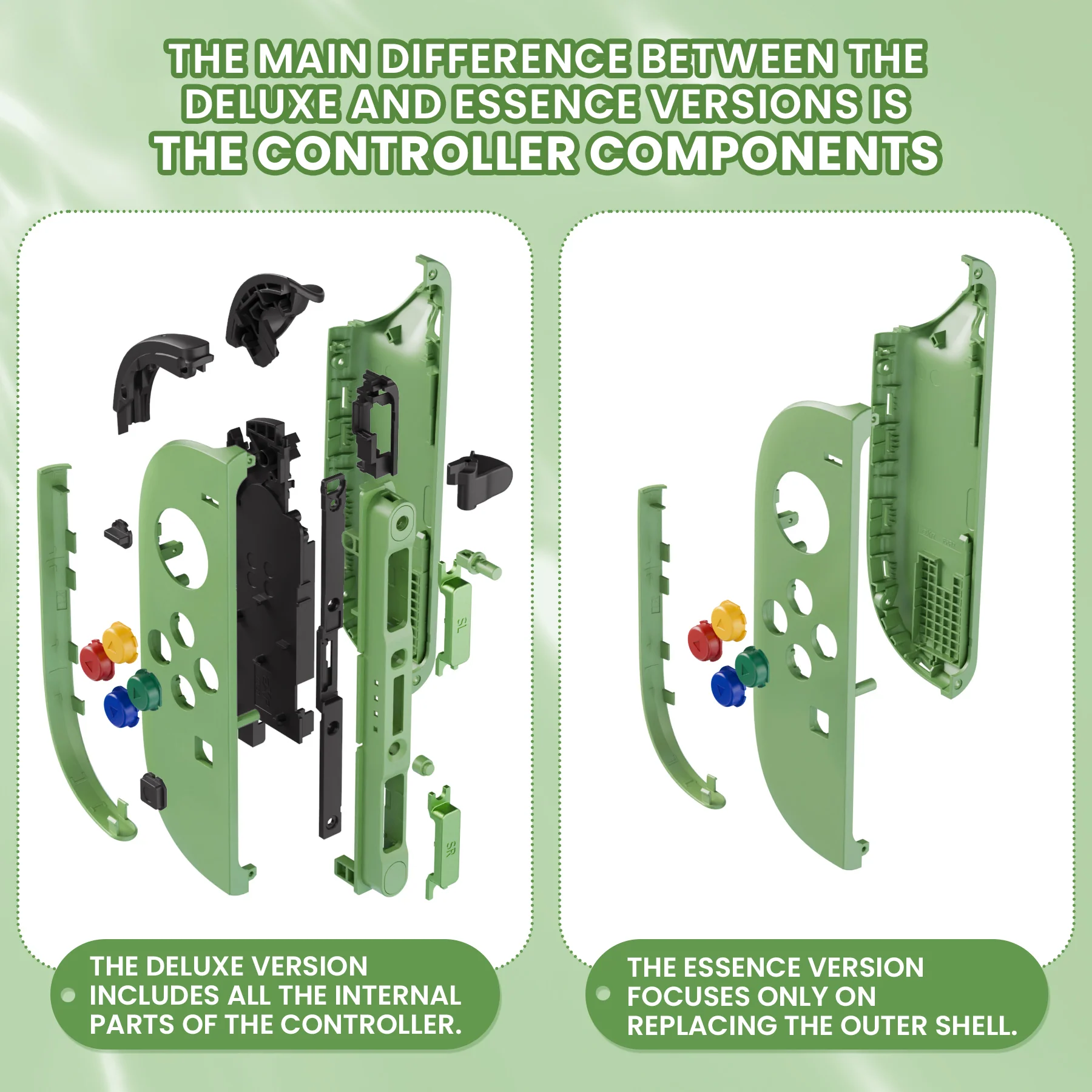 eXtremeRate DIY Replacement Full Set Shell Case with Buttons for Joycon 2 of Nintendo Switch 2 - Deluxe Version - Matcha Green - Image 3