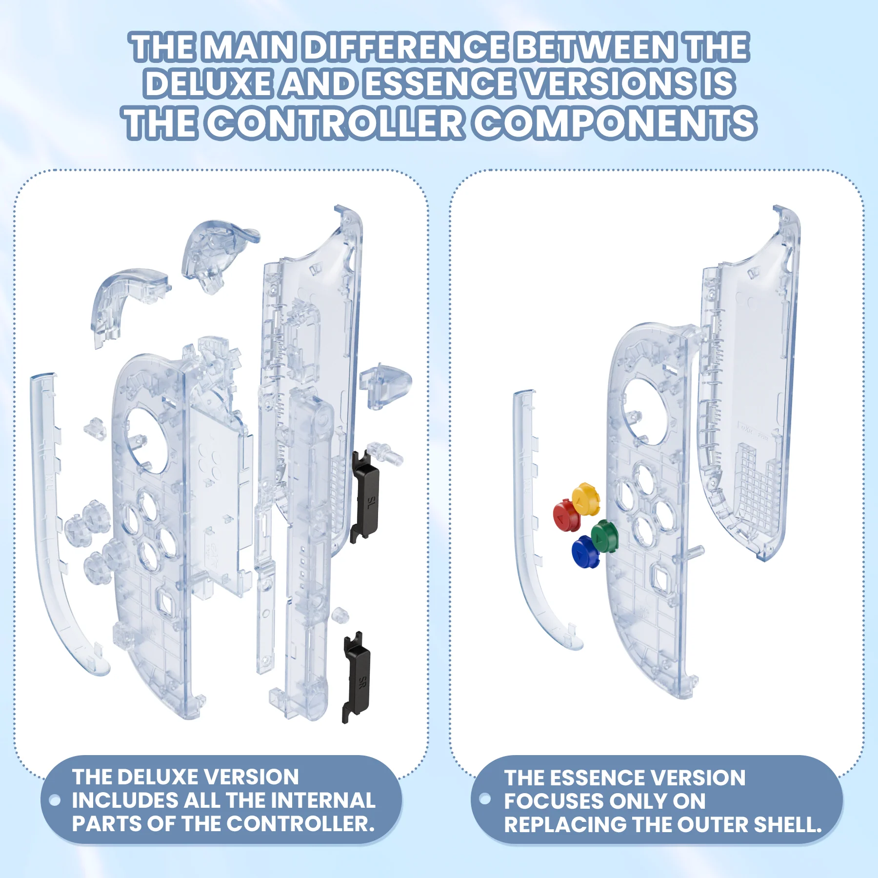 eXtremeRate DIY Replacement Full Set Shell Case with Buttons for Joycon 2 of Nintendo Switch 2 - Essence Version - Clear Glacier Blue - Image 3