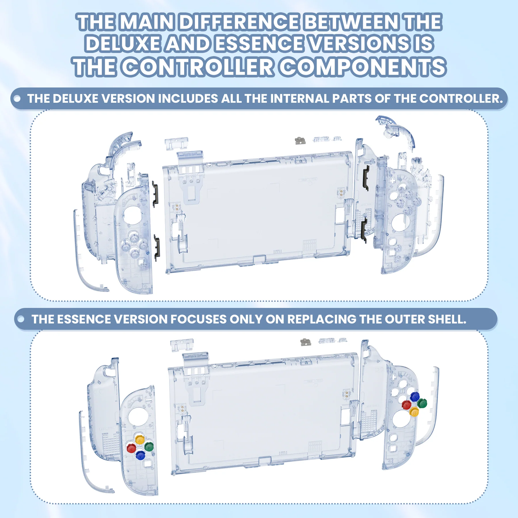 eXtremeRate DIY Replacement Full Set Shells with Buttons for Nintendo Switch 2 - Deluxe Version - Clear Glacier Blue - Image 3
