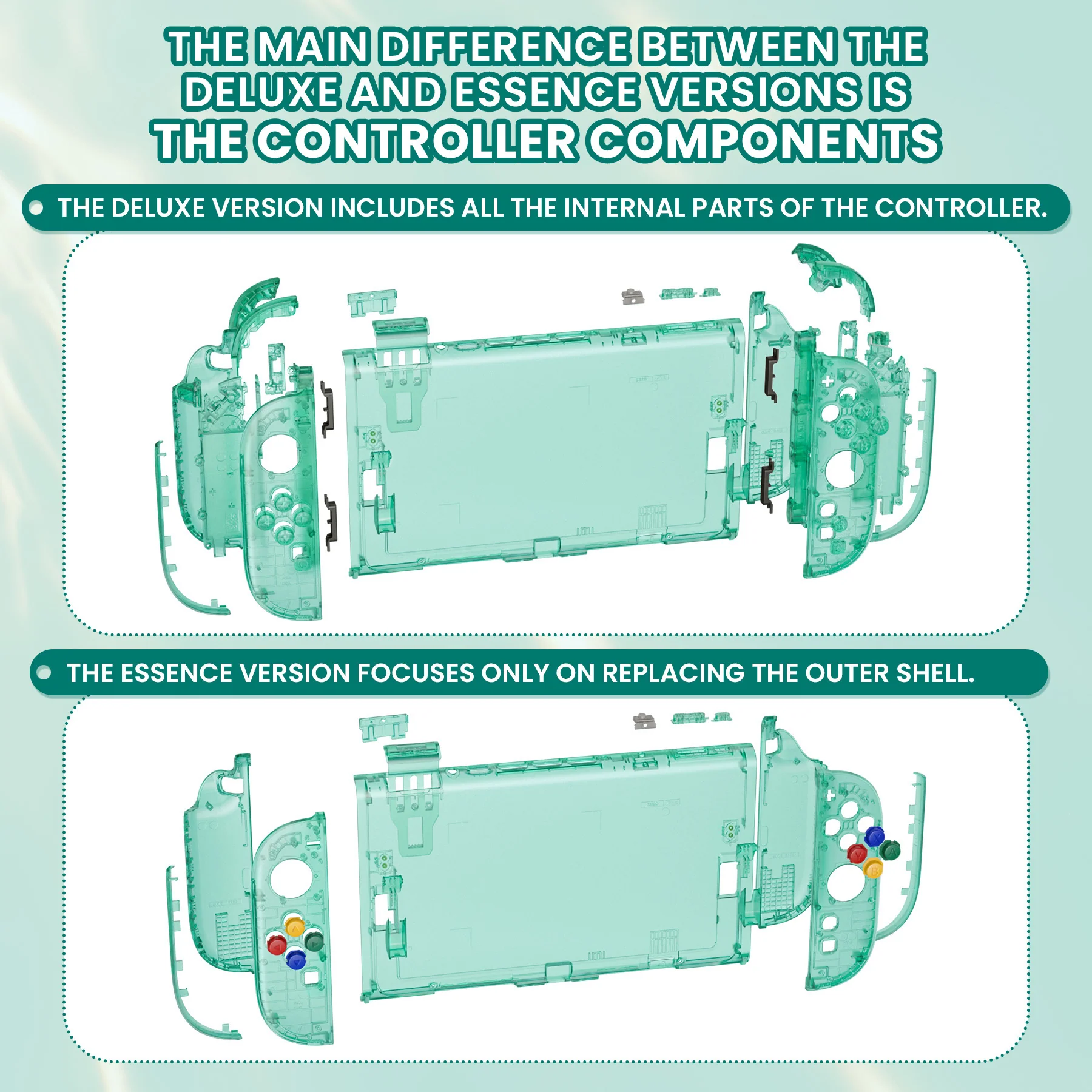 eXtremeRate DIY Replacement Full Set Shells with Buttons for Nintendo Switch 2 - Deluxe Version - Emerald Green - Image 3