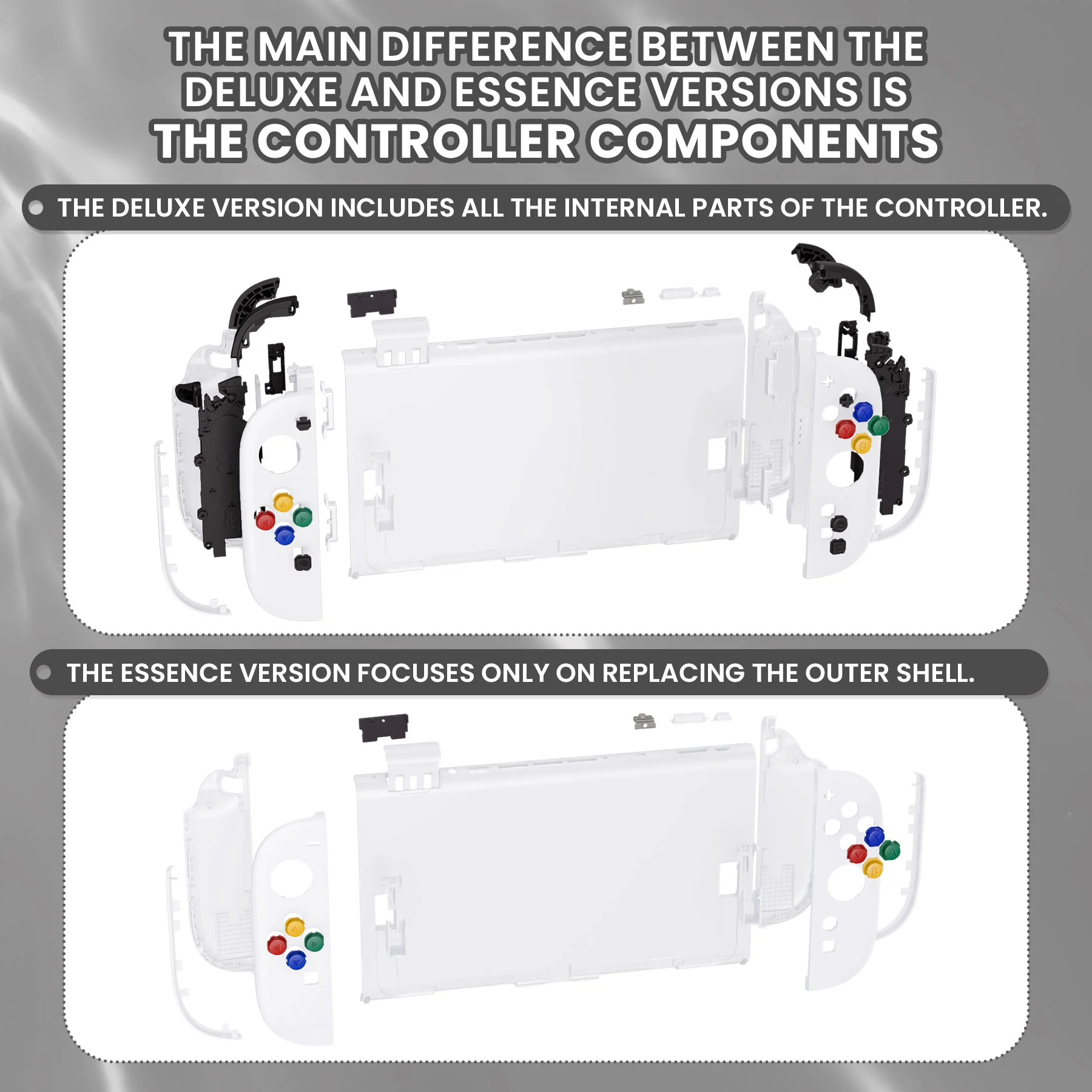 eXtremeRate DIY Replacement Full Set Shells with Buttons for Nintendo Switch 2 - Deluxe Version - White - Image 3