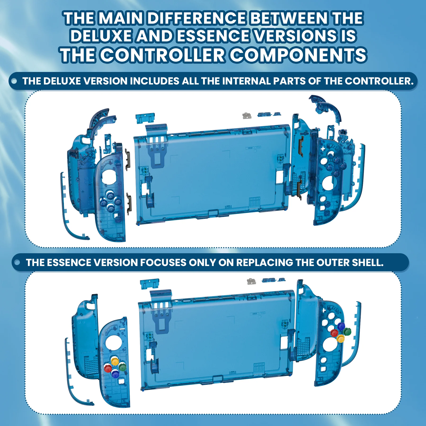 eXtremeRate DIY Replacement Full Set Shells with Buttons for Nintendo Switch 2 - Essence Version - Clear Blue - Image 3