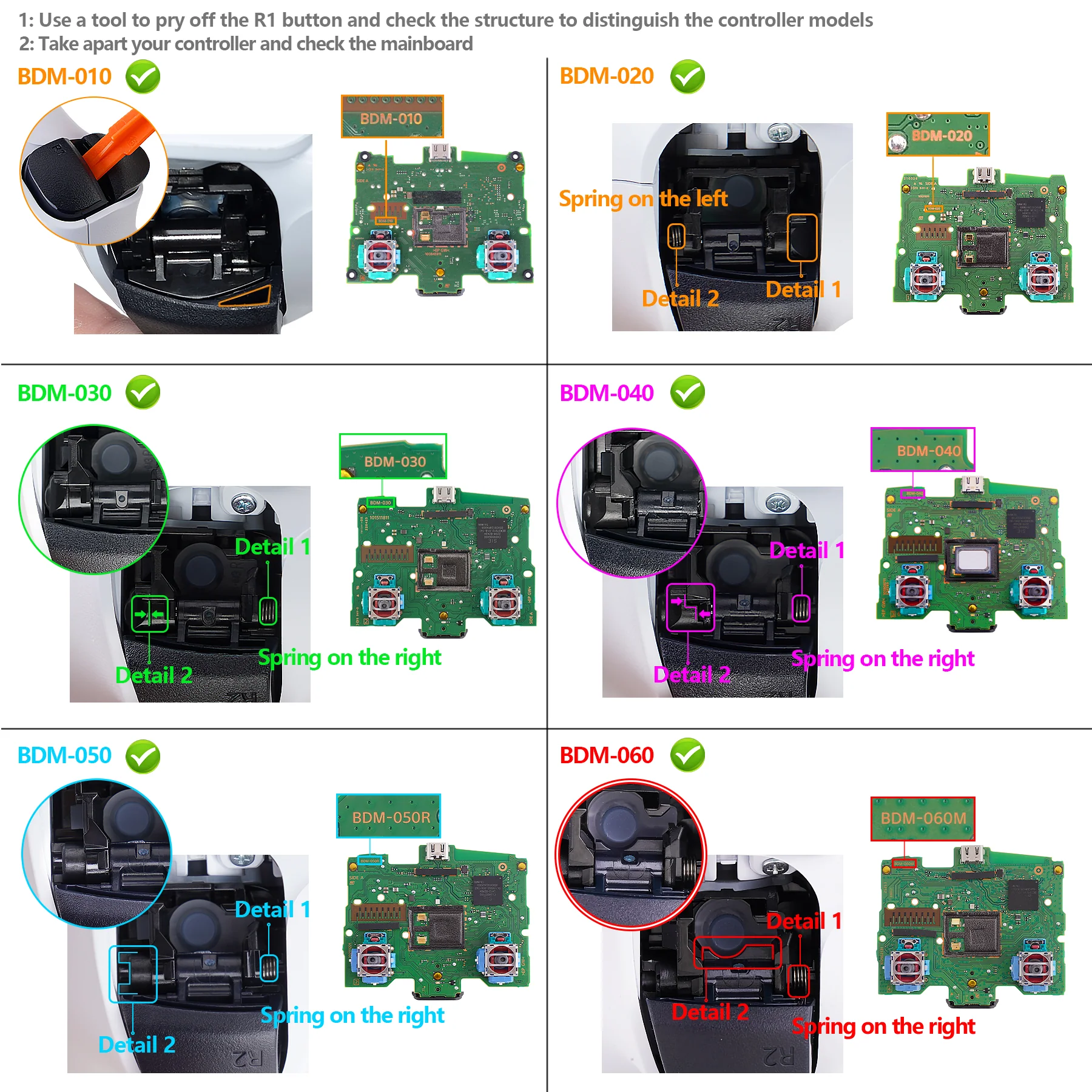 eXtremeRate LUNA Redesigned Replacement Front Shell with Touchpad Compatible with PS5 Controller BDM-010/020/030/040/050/060 - Corrosion Magic - Image 3