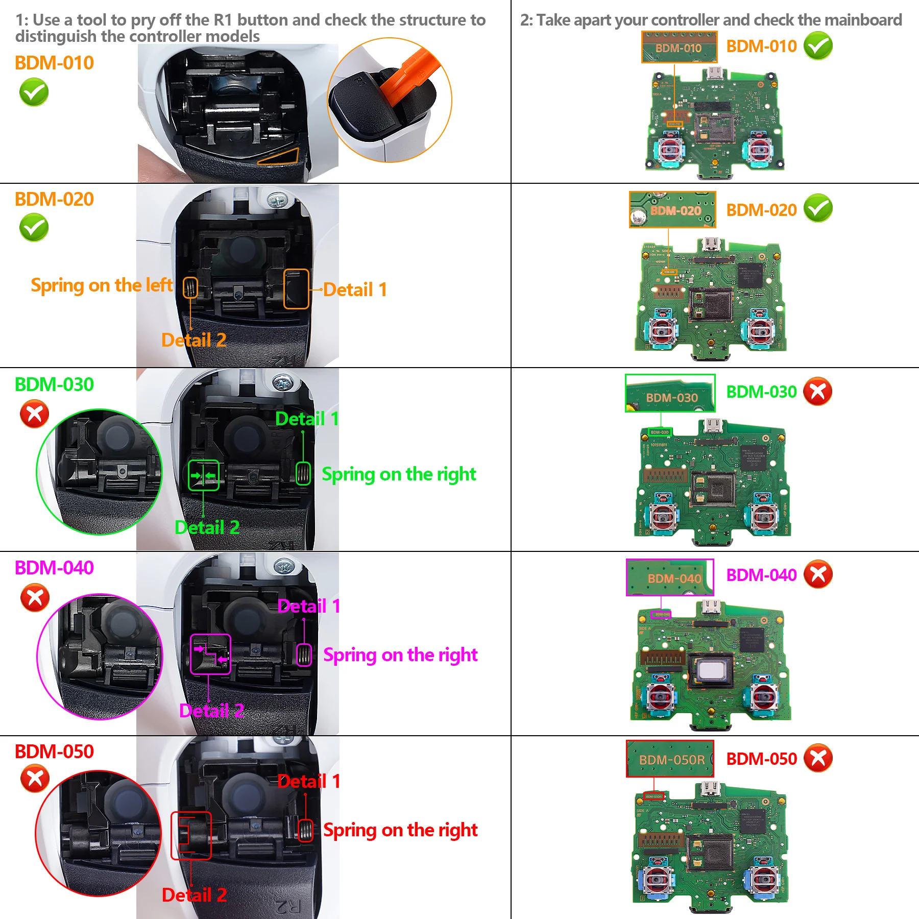 eXtremeRate Replacement Full Set Buttons Compatible with PS5 Controller BDM-010/020 - Emerald Green - Image 3