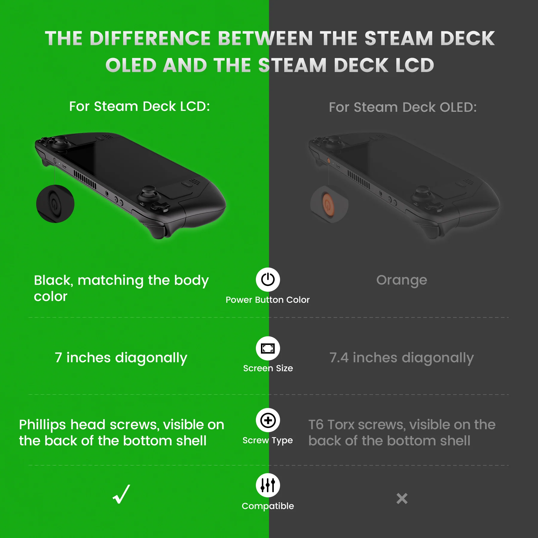 eXtremeRate Replacement Full Set Buttons for Steam Deck LCD - Glow in Dark - Green - Image 3