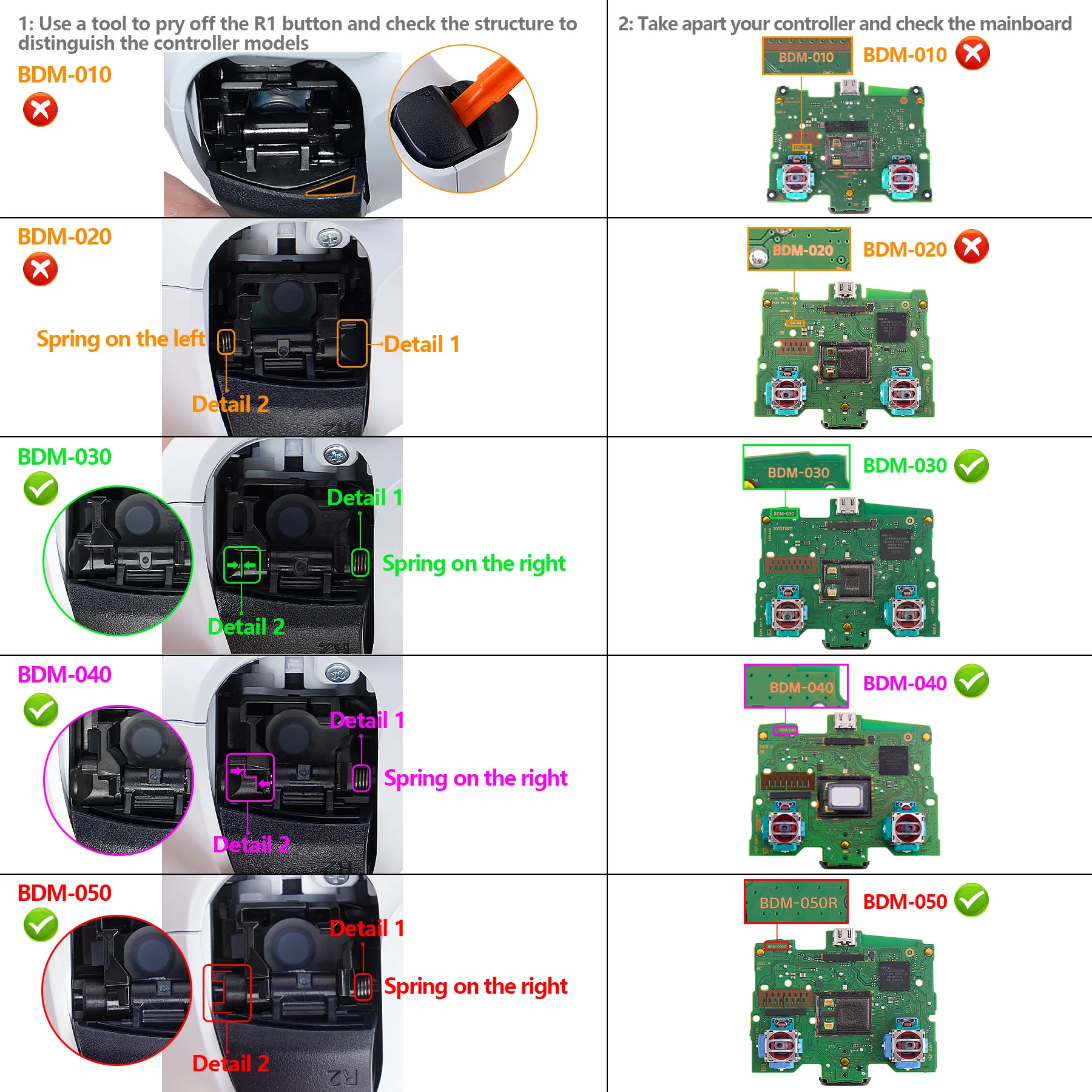 eXtremeRate Replacement Full Set Shells with Buttons Compatible with PS5 Controller BDM-030/040/050 - Emerald Green - Image 3
