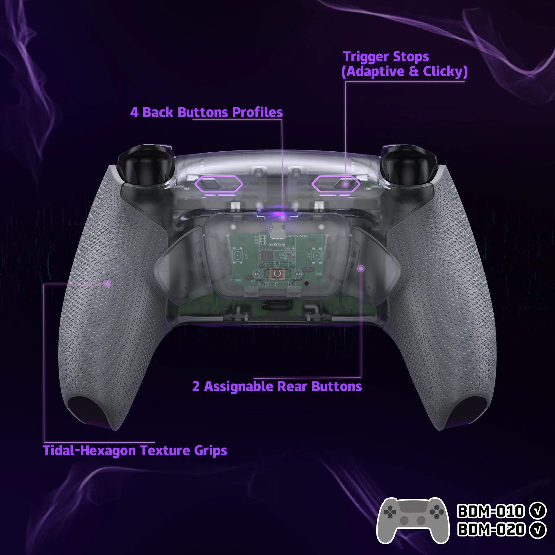 eXtremeRate RISE Plus MAX Back Paddles Kit with Clicky Trigger Stops & Rubberized Grip for PS5 Controller BDM-010/020 - Clear & Gray - Image 5