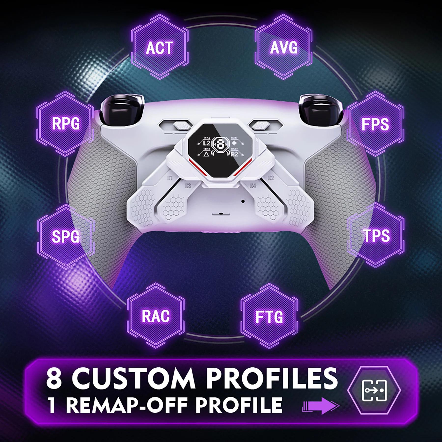 eXtremeRate SPARK Back Paddles Kit with OLED Display & Clicky Trigger Stops & Ergonomic Grips for PS5 Controller BDM-030/040/050/060 - Rubberized White & Gray - Image 5