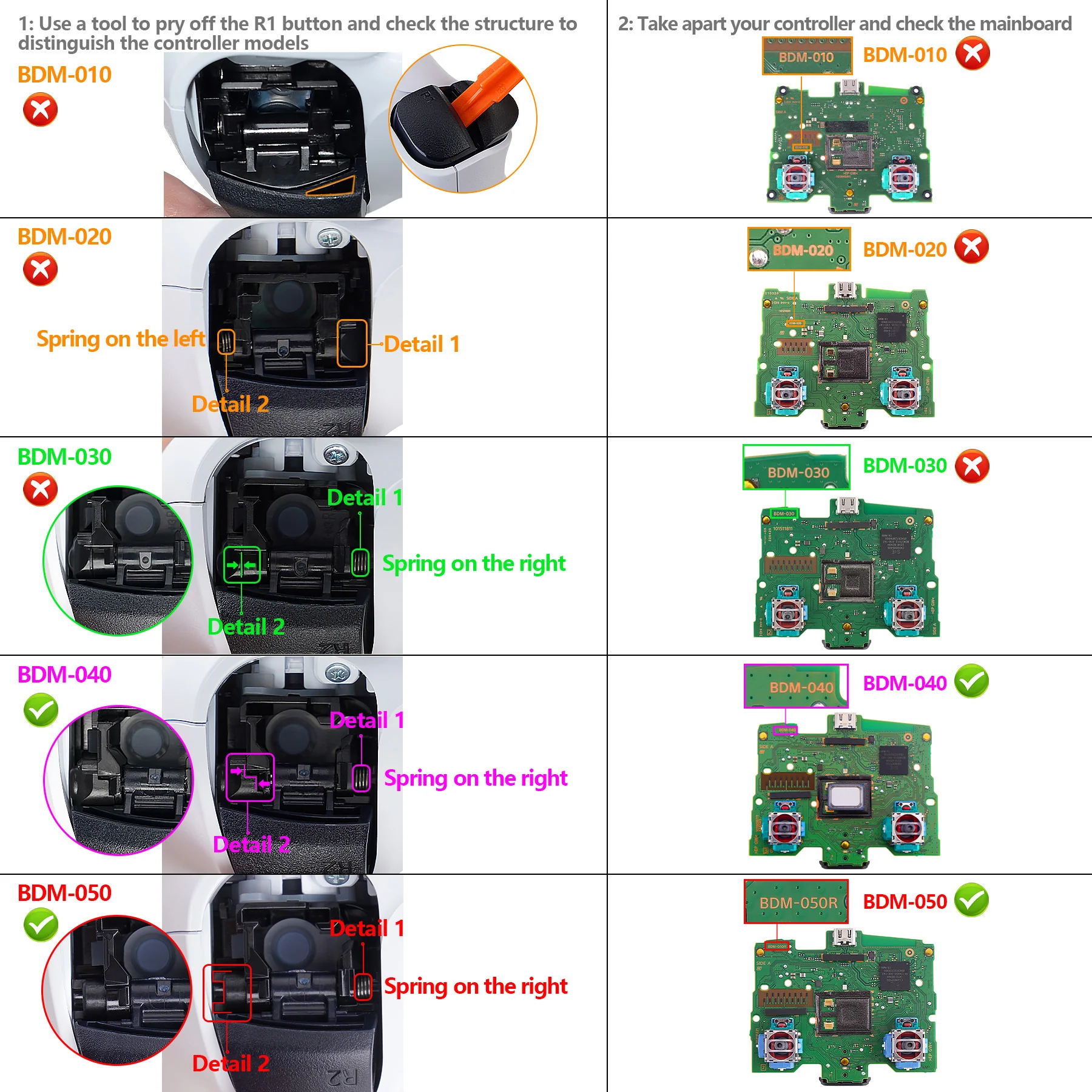 eXtremeRate Whole Set - Strong Version Clicky Kit V2 for PS5 Controller BDM-040/050/060 Shoulder Face Buttons, Micro Switch L2R2 Clicky Hair Trigger Kit and Tactile L1R1 Face Buttons Mouse Click for PS5 Controller - Image 3