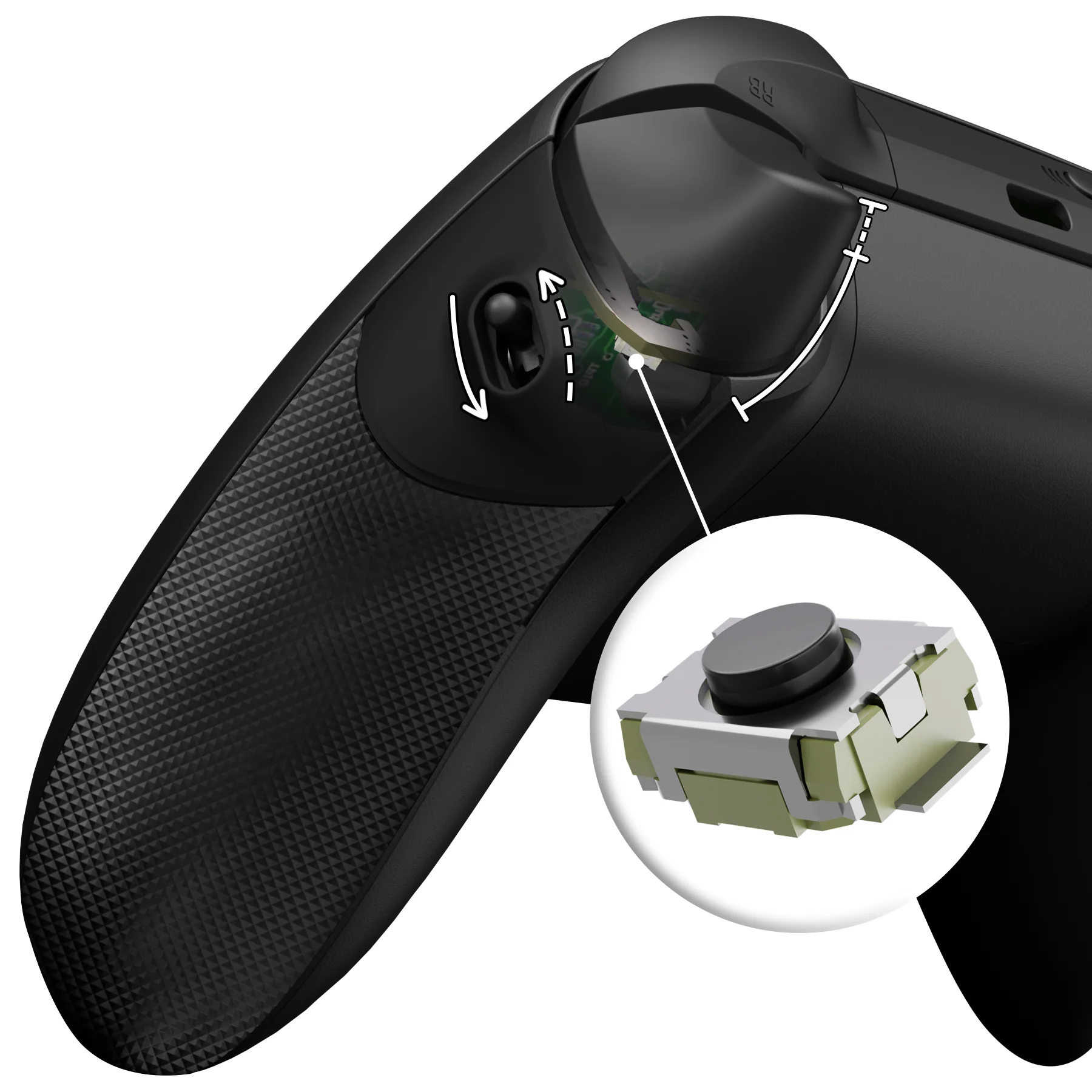 eXtremeRate FLEXOR Clicky Rubberized Side Rails Grips Trigger Stop Kit for Xbox Series X/S Controller & Xbox Core Controller - Black