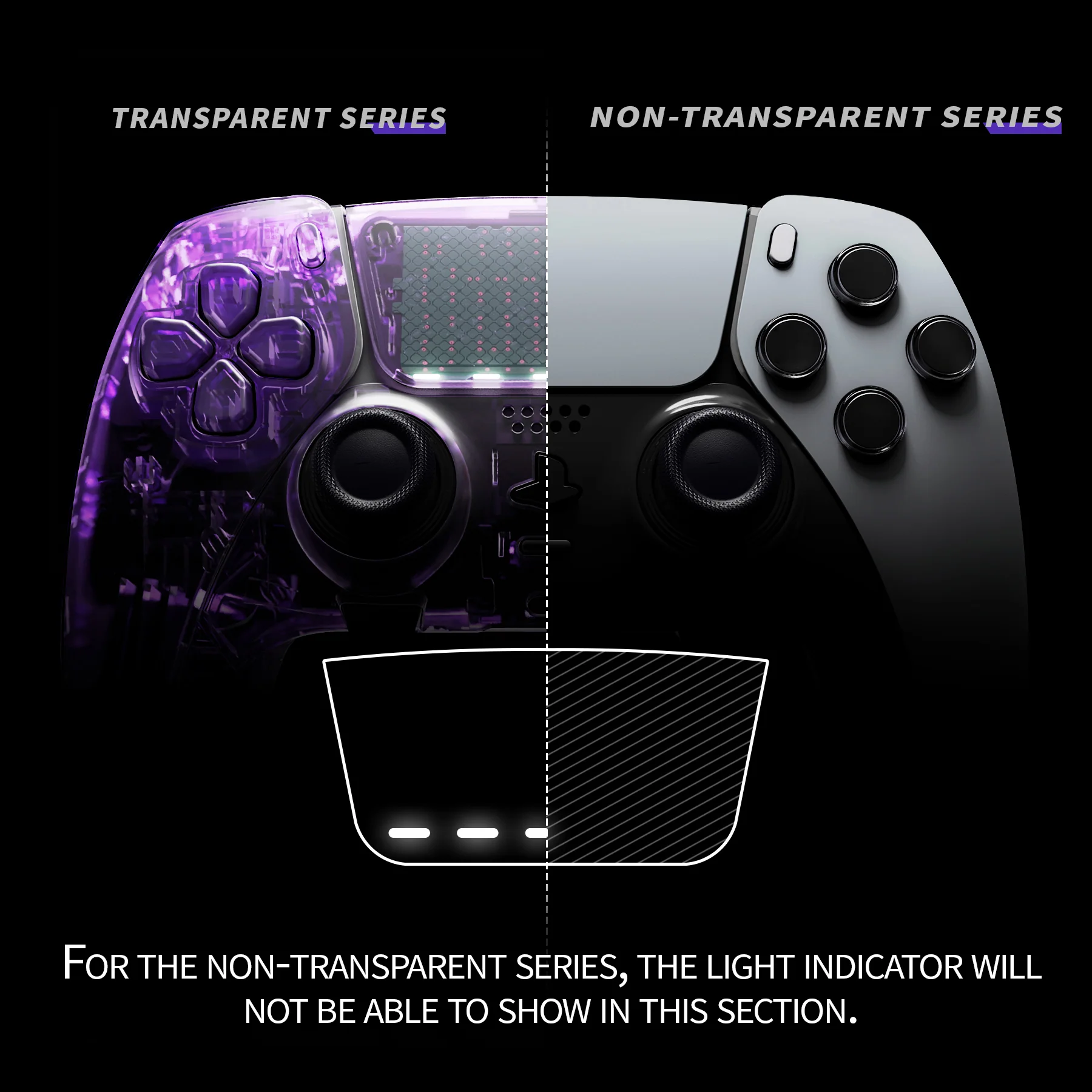 eXtremeRate Replacement Left Right Front Housing Shell with Touchpad Compatible with PS5 Edge Controller - New Hope Gray - Image 3